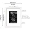 imageWieco Art 7RULES Quotes Wall Art Inspirational Canvas Print Motivation Classroom Decor With White Picture Frame and Real Glass Made to Display 5x7 with Mat or 8x10 Without Mat